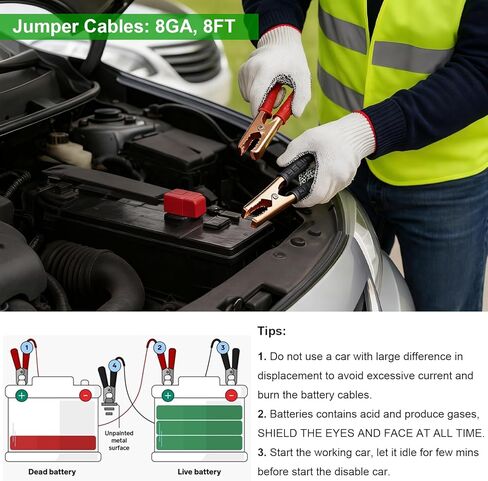 HolaKit Car Emergency Kit – Roadside Safety Kit with Jumper Cables, LED Headlamp, First Aid, EVA Bag, Poncho, Safety Vest & More – Ideal for Cars, SUVs, Teen Drivers & Families in Kuwait