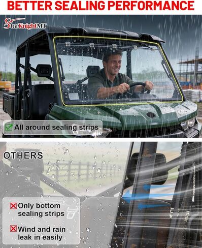 الزجاج الأمامي StarknightMT Flip متوافق مع Can-Am Defender & Defender Max 2016-2026، زجاج أمامي مقاوم للخدش بالكامل، نافذة شفافة مطلية بالكمبيوتر in Kuwait