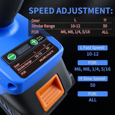 18V Cordless Rivet Nut Gun 5000lbf - Brushless Motor Electric Riveting Tool, Includes 2×2.0Ah Batteries, Quick Charger, M6/M8/M10 and 1/4-inch 5/16-inch 3/8-inch Mandrels in Kuwait