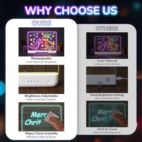 16" Rechargeable LED Drawing Board for Kids,MIXVOVA Light Up Drawing Tablet with 7 Colors & 4 Modes,Dry Erase Doodle Glow LED Note Board with 7 Markers,Christmas Birthday Children's Day Gifts for Kids in Kuwait