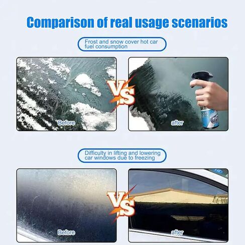 Spray Deicer for Windshield | 500ml Ice Melting Removal Agent - Vehicle Snow Melting Spray | for Windshield Window Glass Mirror Trailer Vehicle Headlight RV Truck Sedan in Kuwait