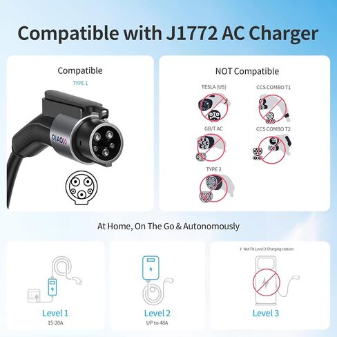 محول شاحن QIAO J1772 إلى Tesla، بحد أقصى 80 أمبير 250 فولت، مستوى 1 و2 شحن سريع للتيار المتردد، SAE J1772 إلى موصل NACS لطراز Tesla 3/Y/X/S in Kuwait