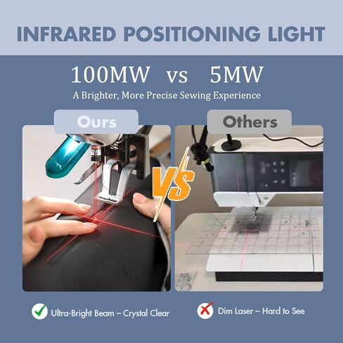 Magnetic Positioning Alignment Quilting Light for Sewing Machine, 360°Adjustable Laser Guide with Crosshair Projection for Precise Stitching, Quilting Aid Tool for Home & Professional Sewing Machines in Kuwait