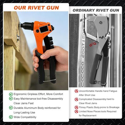 Rivet Gun Kit, 4-in-1 Pop Rivet Gun Kit for Metal, Single Hand Riveter, with 200 Blind Rivet (3/32'' 1/8'' 5/32'' 3/16''), Include 4 Toolless Rivet Heads & 4 Drill Bits, Carrying Case in Kuwait