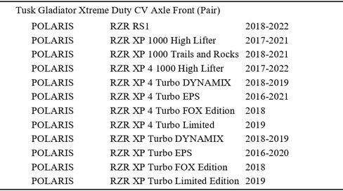 Tusk Gladiator Xtreme Duty CV المحور الأمامي (زوج) متوافق مع Polaris RZR XP Turbo EPS 2016-2020/XP 4 Turbo EPS 2016-2021 - يستبدل OEM 1334492، 1334495، 1333870، 1333434 in Kuwait