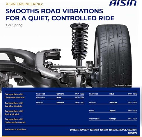 AISIN AFTERMARKET COSGM-00648 مجموعة من 2 زنبرك أمامي - متوافق مع شيفروليه كامارو 1967-1969، نوفا 1969 1970 1973-1974، بويك أبولو 1973-1974، بونتياك فينتورا 1974، أولدزموبيل أوميغا 1974 in Kuwait