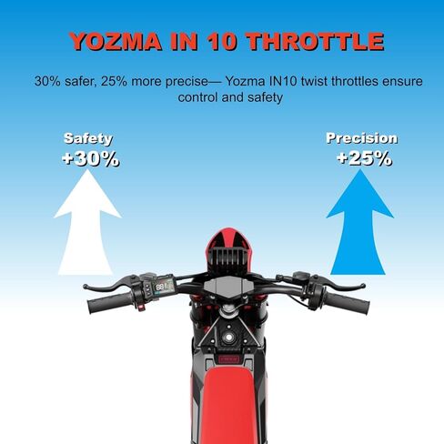 Compatible Fit for Yozma IN10 Electric Dirt Bike Twist Throttle, Yozma Throttle Grip Assembly with Rolling Bearing, Full Twist Throttle & Cable Kit, Replacing OEM Yozma IN10 Throttle Parts for E-Bike in Kuwait
