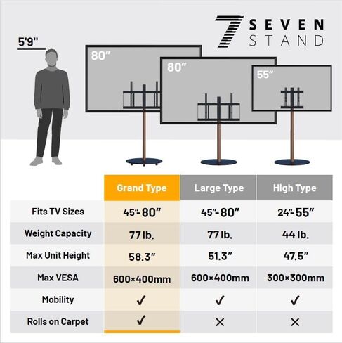 WALL Seven Stand A2 Grand | Rolling TV Stand for 45–80" w/ 37.4" Soundbar Shelf | Satin White | Portable TV Stand with Shelf | Height Adjustable, Space Saving, for Living Room, Bedroom and Office in Kuwait
