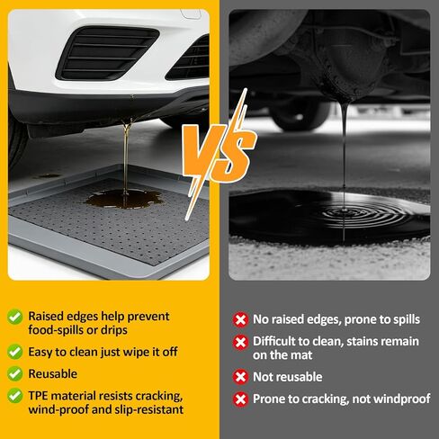 8 Pcs Oil Drip Pan For Under Car Set,With Raised Edge,and 5 Large Oil Absorbent Pads, Storage Pouch & Gloves, Waterproof No Splatter Reusable Oil Tray,27 X 27 In Oil Spill Mat For Garage Floor in Kuwait