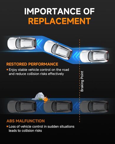 مستشعر سرعة العجلات الأمامية ABS من MOTOALL متوافق مع Honda Civic 2016-2020، Insight 2019-2021، يستبدل 57450-TBA-A03 - جانب السائق والراكب in Kuwait