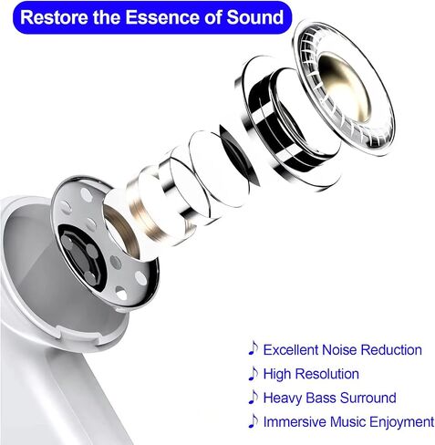 6Pack Wired Earbuds Headphones, Earphones with Heavy Bass Stereo Noise Blocking, Microphone, Compatible with iPhone, Android Phones, Laptops, Computers, iPad or Any Device with 3.5mm Interface in Saudi Arabia
