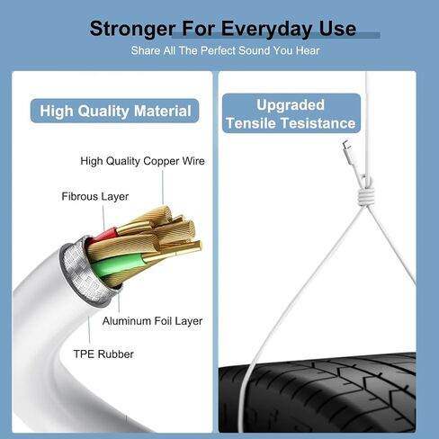 6Pack Wired Earbuds Headphones, Earphones with Heavy Bass Stereo Noise Blocking, Microphone, Compatible with iPhone, Android Phones, Laptops, Computers, iPad or Any Device with 3.5mm Interface in Saudi Arabia