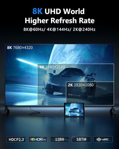 كابل 8K USB C إلى HDMI 2.1 بطول 6.6 أقدام، 8K@60 هرتز 4K@144 هرتز النوع C إلى HDMI 48 جيجابت في الثانية HDR HDCP2.3، متوافق مع iPhone 15 وMacBook Pro وGalaxy S23 وPixel 7 وXPS in Kuwait
