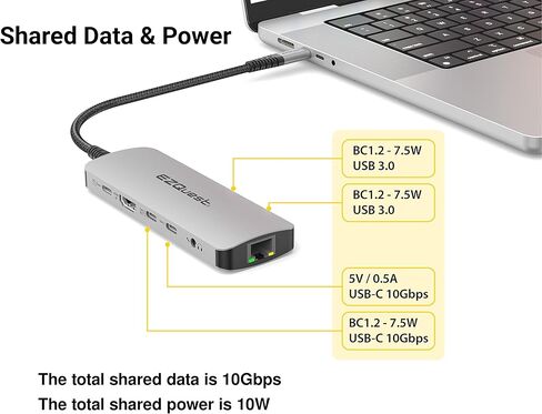 EZQuest USB C Hub Docking Station 8 in 1 with 4K HDMI, 1 Gbit Ethernet, 3 USB A 3.0 Ports, 1 USB-C PD/Data, SD/Micro SD for Work and Travel, Compatible with MacBook/Dell/HP/Lenovo/Laptops in Saudi Arabia