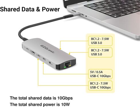 EZQuest USB C Hub Docking Station 8 in 1 with 4K HDMI, 1 Gbit Ethernet, 3 USB A 3.0 Ports, 1 USB-C PD/Data, SD/Micro SD for Work and Travel, Compatible with MacBook/Dell/HP/Lenovo/Laptops in Saudi Arabia
