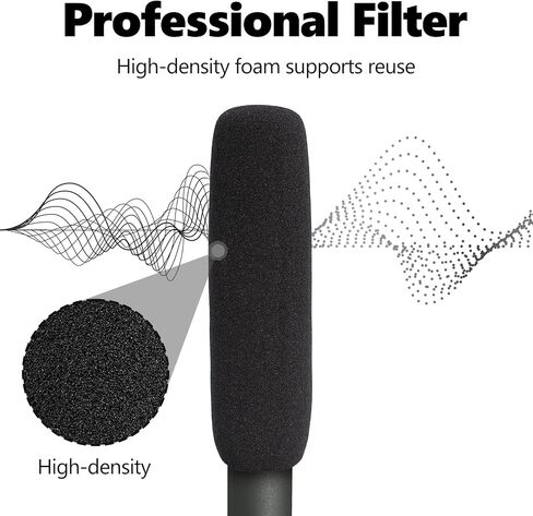 Geekria for Creators Foam Windscreen for 3/4'' Diameter Microphones, Antipop Foam Cover, Mic Wind Cover, Sponge Foam Filter Compatible with Audio-Technica AT897, BOYA BY-BM6060 (6 Inch / 2 Pack) in Saudi Arabia