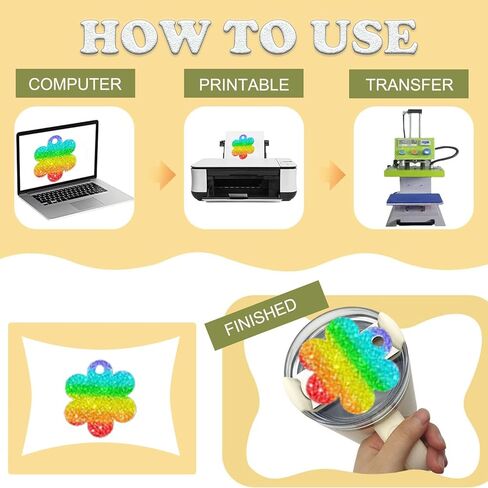 20 قطعة لوحة اسم التسامي الفراغات الاكريليك + 4 أوراق الأشعة فوق البنفسجية DTF كأس التفاف نقل لستانلي 40 أوقية، فراغات التسامي لوحة اسم DIY شخصية اسم التسامي الملحقات العلامة in Kuwait