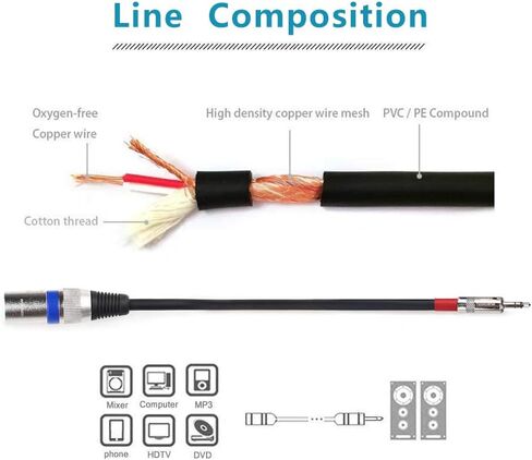 MOBOREST XLR إلى 3.5 مم كابل ميكروفون XLR سبليتر، XLR ذكر إلى 3.5 مم 1/8 ذكر TRS ستيريو صغير جاك AUX كابل توصيل سلك صوت ميكروفون (1.6 قدم) in Kuwait