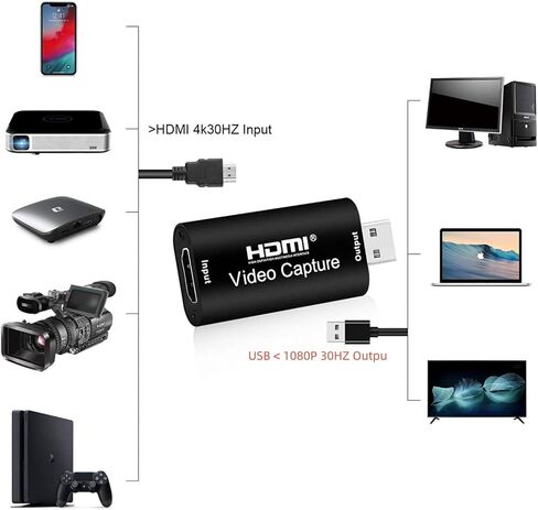 HDMI Video Capture Card, 4K 1080P 30fps HDMI to USB 2.0 Video Capture Device, Record Video Audio Grabber for Gaming, Live Streaming, Teaching, Video Conference-OBS in Saudi Arabia