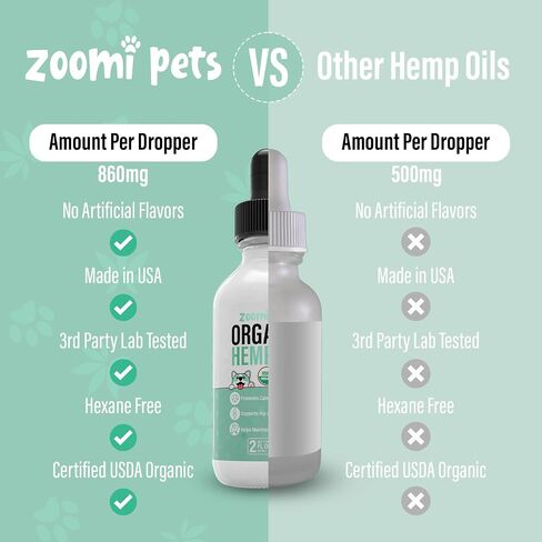 Calming Organic Hemp Oil for Dogs and Cats - Hemp Oil Drops with Omega Fatty Acids - Hip and Joint Support, Skin and Coat Health and Allergy Relief - Helps with Anxiety, Stress and Pain in Saudi Arabia