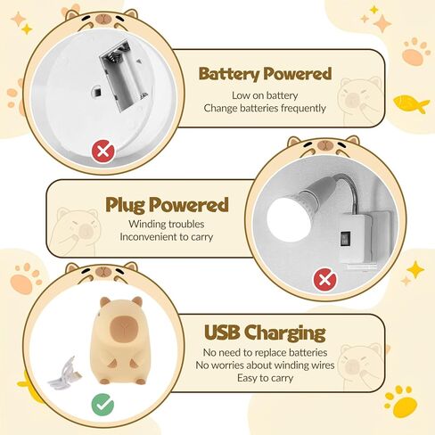 ضوء ليلي من السيليكون للأطفال - مصباح كابيبارا الليلي الإسفنجي لغرفة نوم الطفل، مصباح ليد حنفية من السيليكون على شكل حيوان، مصباح كابيبارا بات لهدايا عيد الميلاد in Kuwait