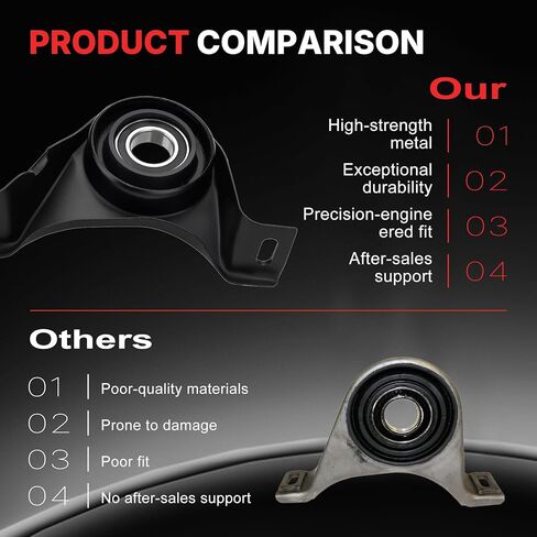 5161435AA Drive Shaft Center Support Bearing Compatible with Chrysler 300 05-14, Dodge Challenger 10-14, Charger 06-14, Magnum 05-08 V6 V8 driveshaft Carrier Bearing Replace 934-301 HB1032 HB83065 in Kuwait