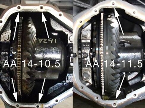 غطاء تفاضلي من سلسلة aFe Power 46-7101AB Pro أسود مع زعانف آلية وزيت تروس (Dana M186/M220) in Kuwait
