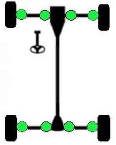 CV Boot Set for Arctic Cat 0436-276 1436-207, Front or Rear, Inner or Outer, Abrasion Resistant, Heavy Duty, Thicker Gauge, Enhanced Rigidity, Quality Grease, Complete Kit, ATVPC in Kuwait