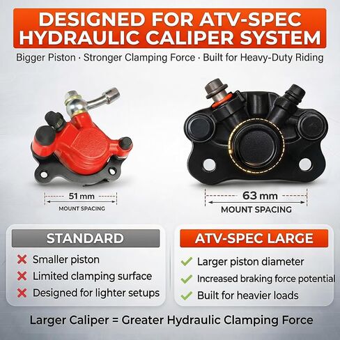 دراجة صغيرة إلى ATV طقم فرامل هيدروليكية لـ FRP GMB100 98cc، Motovox MBX10 Monster Mega Moto MM80 80cc لـ Coleman CT100U CC100X؛ طقم تحويل مثبت بمسامير فولاذية شديدة التحمل in Kuwait