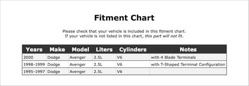 مرحل قابض تكييف الهواء متوافق مع دودج افنجر 2.5L V6 2000 1999 1998 1997 1996 1995 P-4892828 in Kuwait