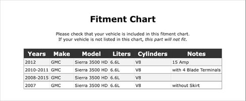 مرحل قابض تكييف الهواء متوافق مع سيارة جي إم سي سييرا 3500 HD 6.6L V8 2015 2014 2013 2012 2011 2010 2009 2008 2007 P-4894206 in Kuwait
