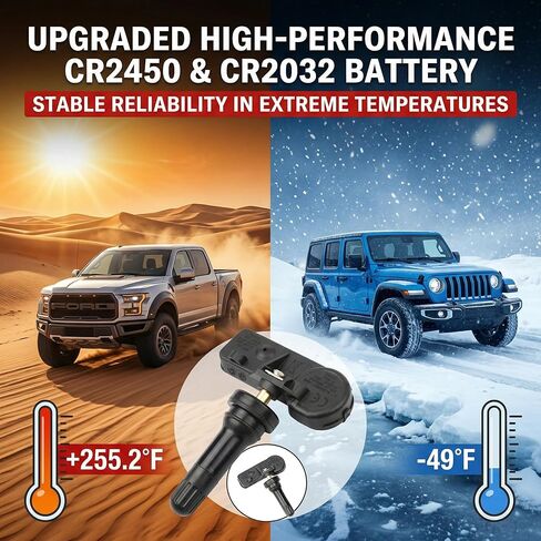 4 قطع مستشعر TPMS مبرمج مسبقًا - مستشعر ضغط الإطارات 433 ميجا هرتز لذاكرة الوصول العشوائي 1500 DT موديل 2019-2024 استبدال #68293199AA in Kuwait