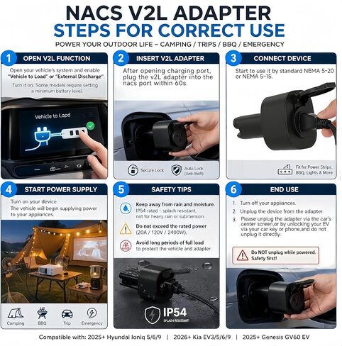 NACS V2L Adapter for 2025+ Hyundai Ioniq 5/6/9, 2026+ Kia EV3/5/6/9, 2025+ Genesis GV60,for Non-Tesla NACS+V2L EVs,20A,Portable & Weather-Resistant,Secure Lock,for Camping,Trip,BBQ,Outdoor,Courtyard in Kuwait