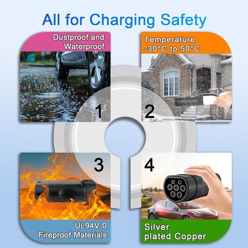 GBT إلى TYPE2 محول التيار المتناوب 32A 3 المرحلة مركبة كهربية محول الشحن GB/T إلى IEC62196 EV محول الشحن in Kuwait
