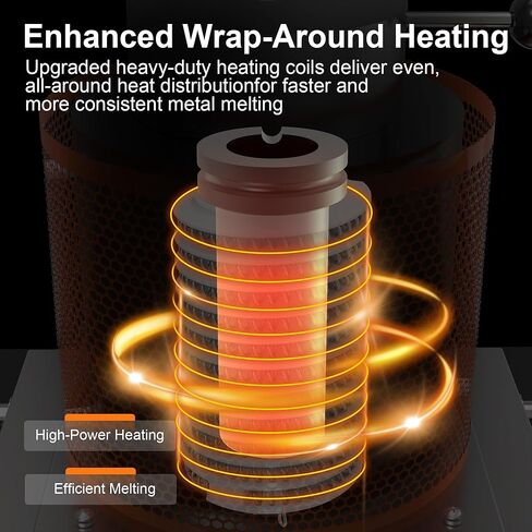MMasters Complete 3KG Electric Melting Furnace Kit – Smelting Set with Graphite Crucible, Ingot Mold, Tongs, Gloves & Goggles – Ideal for Gold, Silver, Copper, Aluminum Refining in Kuwait