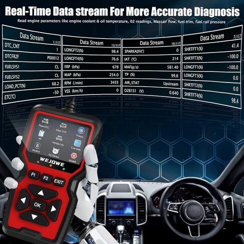 أداة تشخيص الماسح الضوئي Obd2، فحص قارئ رمز المحرك، الماسح الضوئي obd2 مع إعادة الضبط، الوضع 6، الوضع 8 وجاهزية I/M، أداة فحص تشخيص السيارة لضوء المحرك التلقائي لجميع سيارات obdii منذ عام 1996 in Saudi Arabia