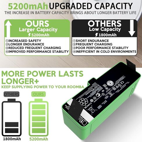 Dentsing AA-PBZN2TP Battery for Samsung Chromebook 303C XE303C12 Chromebook XE303C, XE500T, XE500C, XE503C Xe303c12 Xe303c12-a01us 905s3g 910s3g 915s3g Ba43-00355a Laptop in Kuwait
