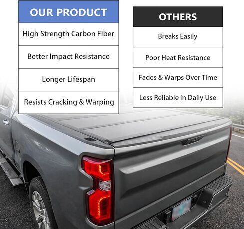 Rear Corner Replacement Compatible with BAKFlip MX4 Tonneau Cover – Durable Truck Cap Repair Kit for MX4 Rear Panel Corners (2-Piece) in Saudi Arabia