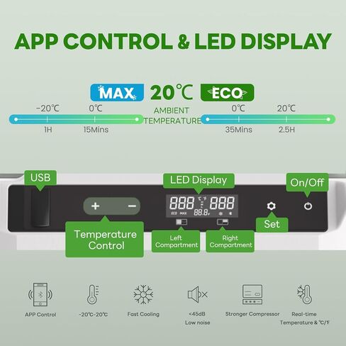 Alpicool 12V Car Refrigerator Portable Fridge Freezer, 62 QT Dual Zone Compressor Cooler with APP Control, Fast Cooling, Electric Cooler for Car Truck, RV, Camping, Travel (12/24V DC & 100-240V AC) in Saudi Arabia