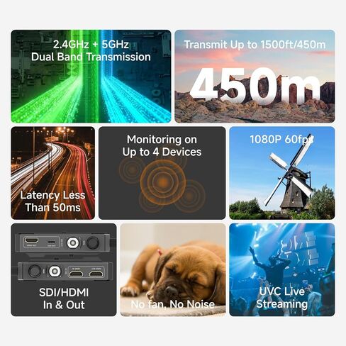 نظام نقل الفيديو اللاسلكي Accsoon CineView 2 SDI، مستقبل إرسال HDMI SDI، نطاق مزدوج 1500 قدم، بث مباشر UVC، محول إشارة، شاشة 4 تطبيقات، متوافق مع CineView HE/SE/Quad in Saudi Arabia