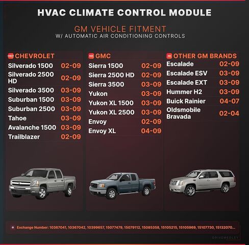 وحدة التحكم HVAC التحكم التلقائي في درجة الحرارة متوافق مع 2003-2007 شيفروليه سيلفرادو جي إم سي سييرا تاهو إسكاليد هامر H2 بويك رينييه يستبدل 15832311 10367041 in Kuwait