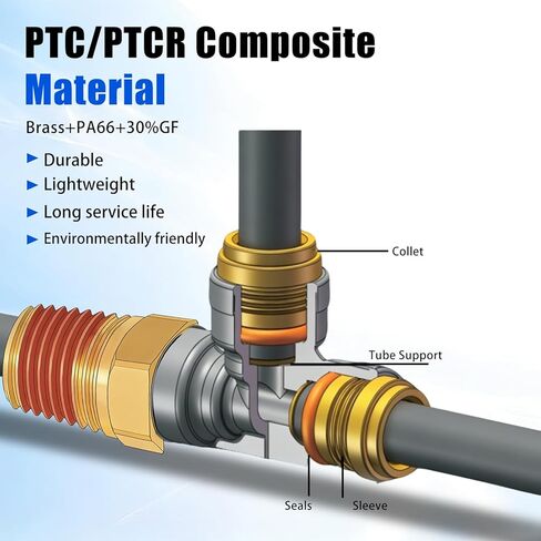 1/4" DOT Air Brake Line Fittings 2-Pack، 1/4" Tube OD x 1/4" NPT Thread Push-to-Connect Union، تركيبات نحاسية مركبة PTC/PTCR لتعليق هوائي الشاحنة، نظام فرامل الهواء للمقطورة in Kuwait