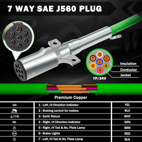 12 Ft Coiled Air Brake Hoses and ABS Electrical Power Wire Assembly Kit, 3 in 1 Semi Truck Air Lines with 7 Way Trailer Cord for Trucks Trailers Tractors (Standard, 12FT Long) in Saudi Arabia