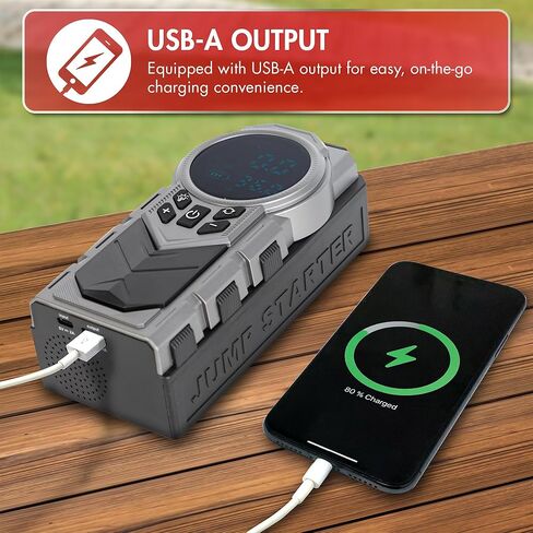 Wagan EL7603 iOnBoost V10 Air Jump Starter مع منفاخ الإطارات 1500A Peak 12V بطارية ليثيوم محمولة للسيارة معززة مع ضاغط هواء 150 رطل لكل بوصة مربعة شاشة عرض ضغط LCD مدمجة ضوء LED معتمد من UL in Kuwait
