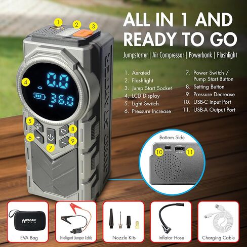 Wagan EL7603 iOnBoost V10 Air Jump Starter مع منفاخ الإطارات 1500A Peak 12V بطارية ليثيوم محمولة للسيارة معززة مع ضاغط هواء 150 رطل لكل بوصة مربعة شاشة عرض ضغط LCD مدمجة ضوء LED معتمد من UL in Kuwait