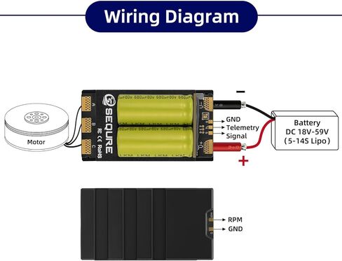 SEQURE 130A Brushless ESC 5-14S Lipo Electric Speed Controller for Multi-Rotor Drones Helicopters Surfboards - AM32 in Saudi Arabia