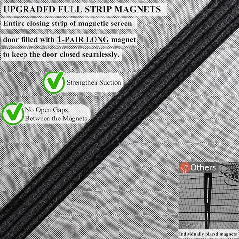 Mpmedo Magnetic Screen Door Upgraded-Model Full Strip Magnets,Fiberglass Heavy Duty Mesh Screen Doors Magnets,Retractable Door Screen Magnetic Closure for Single Front Patio Fit Doors to 32x80 in Saudi Arabia