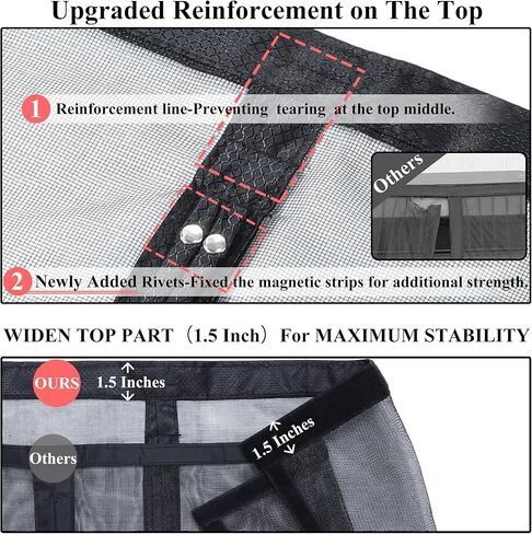 Mpmedo Magnetic Screen Door Upgraded-Model Full Strip Magnets,Fiberglass Heavy Duty Mesh Screen Doors Magnets,Retractable Door Screen Magnetic Closure for Single Front Patio Fit Doors to 32x80 in Saudi Arabia