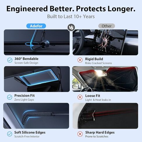 مظلة شمسية للزجاج الأمامي Ford F150/250/350/450 [10 أضلاع مضادة للترهل، 100% كتلة للأشعة فوق البنفسجية للكابينة الكاملة] مظلة شمسية قابلة للطي مع حقيبة تخزين سريعة، لسيارة Ford F150/250/350/450 (2015-2025) in Kuwait