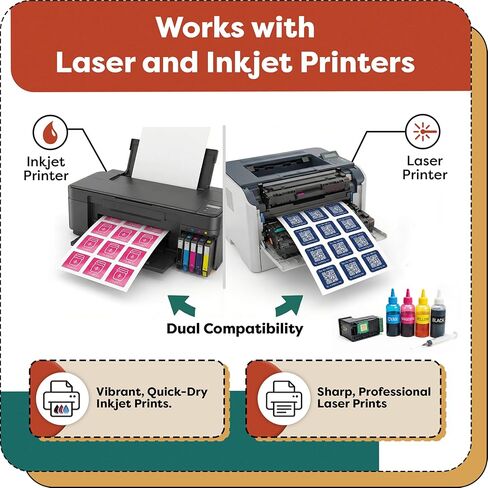 2" X 2" Matte White Printable Labels (500 Sheets, 10000 Stickers) Custom Labels, Logo Stickers, QR Codes for Laser & Inkjet Printers - Aegis Adhesives Template S002 in Saudi Arabia